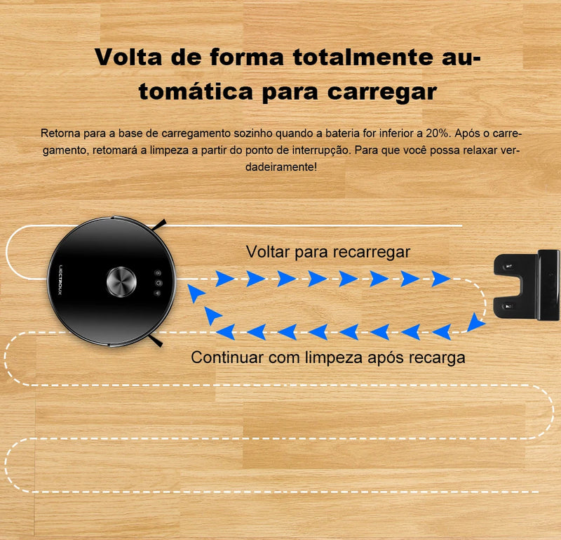 Robô Aspirador e Passa Pano Inteligente com Mapeamento