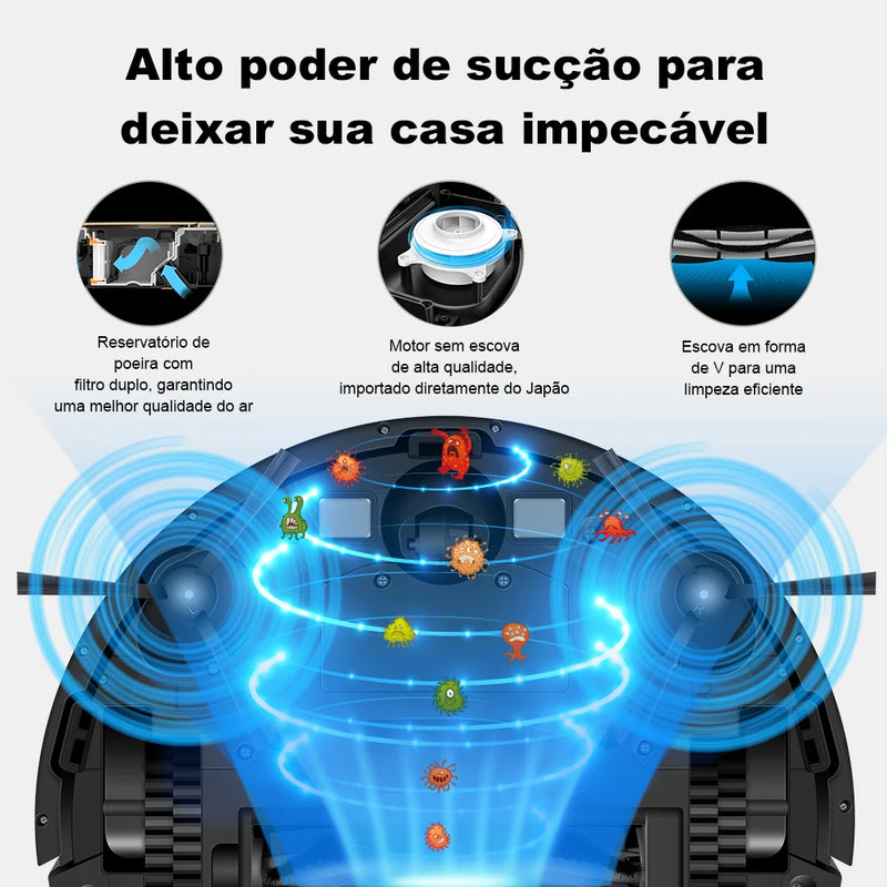 Robô Aspirador e Passa Pano Inteligente com Mapeamento